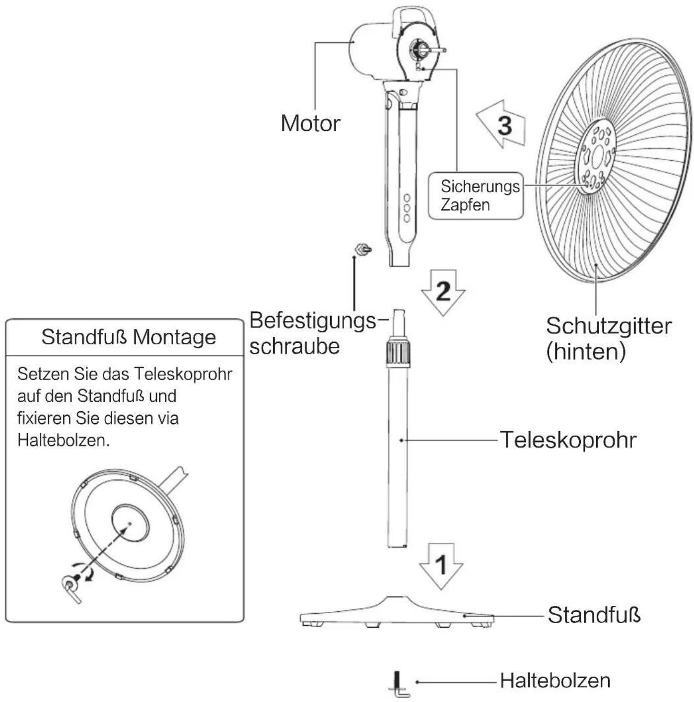 Motor Sicherungs Zapfen 2 Standfuß Montage Setzen Sie das Teleskoprohr auf den Standfuß und fixieren Sie diesen via Haltebolzen. 1 Stefestigungsschraube Teleskoprohr Schutzgitter (hinten) Standfuß Haltebolzen