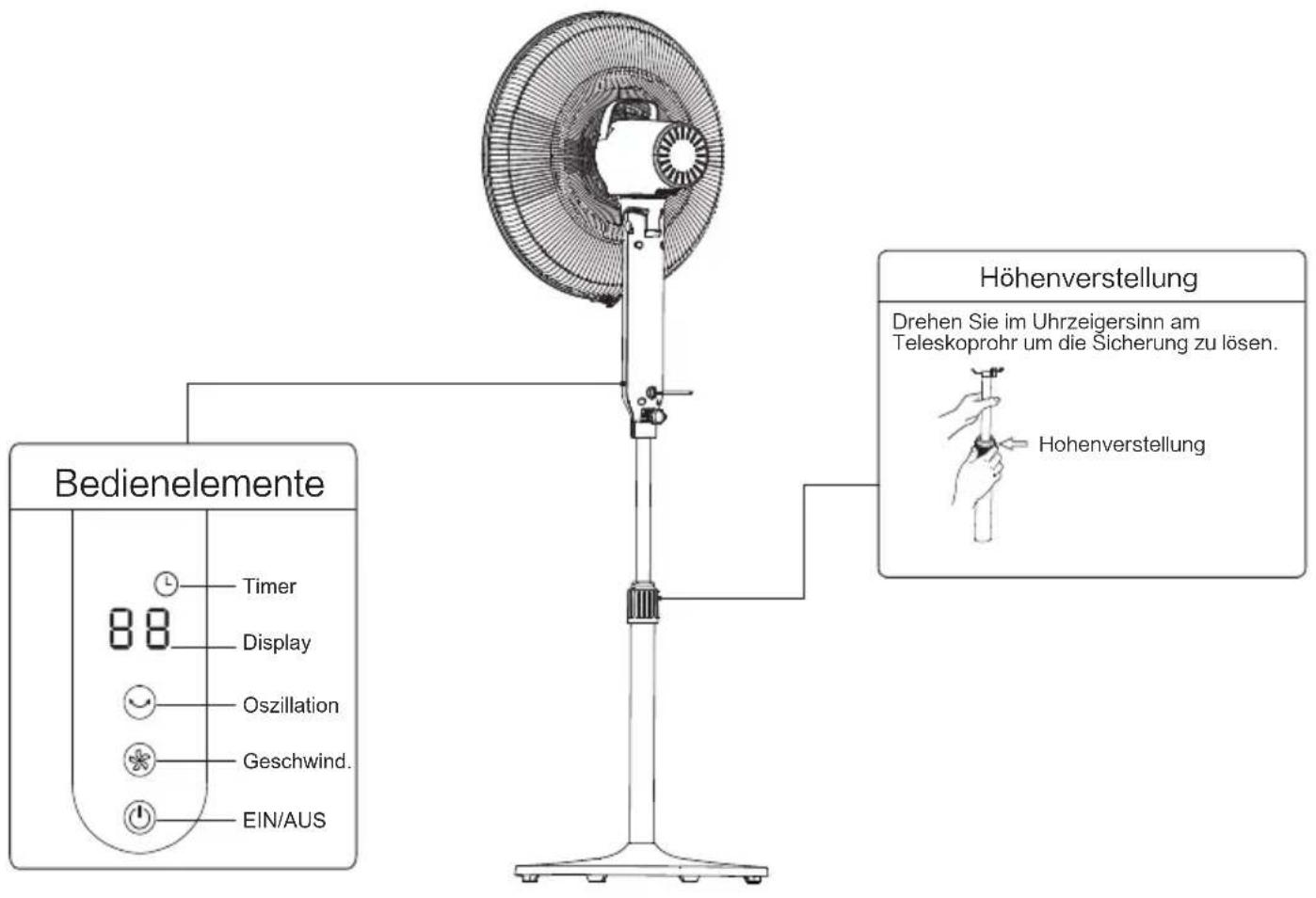 Bedienelemente Timer 88 Display Oszillation Geschwind. EIN/AUS Höhenverstellung Drehen Sie im Uhrzeigersinn am Teleskoprohr um die Sicherung zu lösen. Hohenverstellung