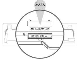 2-AAA 1BV AAA 1BV AAA 1BV AAA 1BV AAA