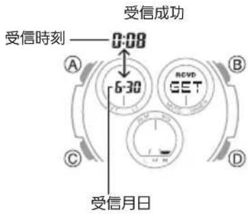 CASIO Baby-G MSG-W600 - ① 時刻モード⑤ ボタンを押します。 - 1