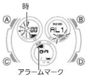 CASIO Baby-G MSG-W600 - 参考 - 1