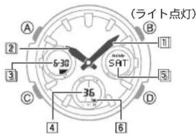 CASIO Baby-G MSG-W600 - 各部の名称について - 2