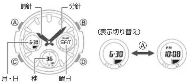 CASIO Baby-G MSG-W600 - 時刻と日付 - 1