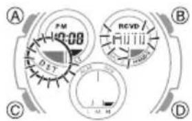 CASIO Baby-G MSG-W600 - ④ Ⓓ ボタンを押してサマータイム（DST）の設定を選択します。 - 1