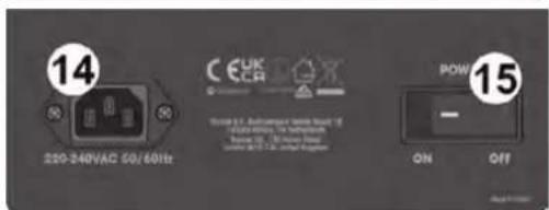 14 250-240VAC 50/60Hz CEUK POWER 15 ON OFF