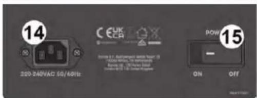 14 200-240VAC 50/48Hz CEUK POWER ON OFF 15