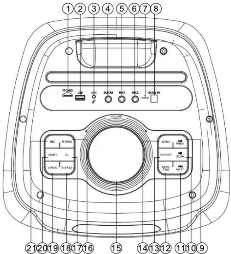 1 2 3 4 5 6 7 8 TF CARD USB AUX GUITAR MC1 MC2 DC15V IN VOLUME REC M.PRIO LIGHT DJ VOCAL G-BASS MENU PREV REPEAT SCAN MODE TWS NEXT 21 20 19 18 17 16 15 14 13 12 11 10 9
