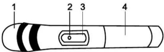 1 2 3 4