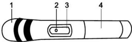 1 2 3 4
