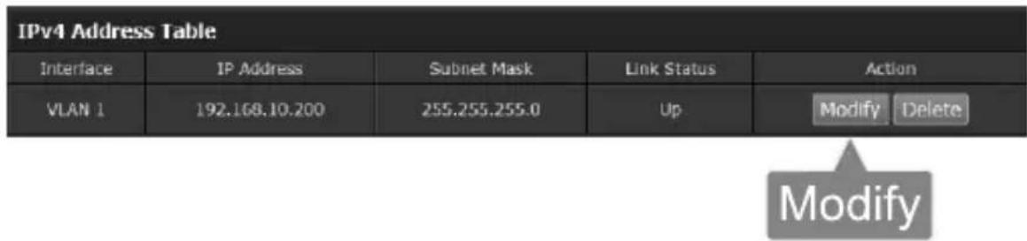 IPv4 Address Table Interface IP Address Subnet Mask Link Status Action VLAN 1 192.168.10.200 255.255.255.0 Up Modify Delete Modify