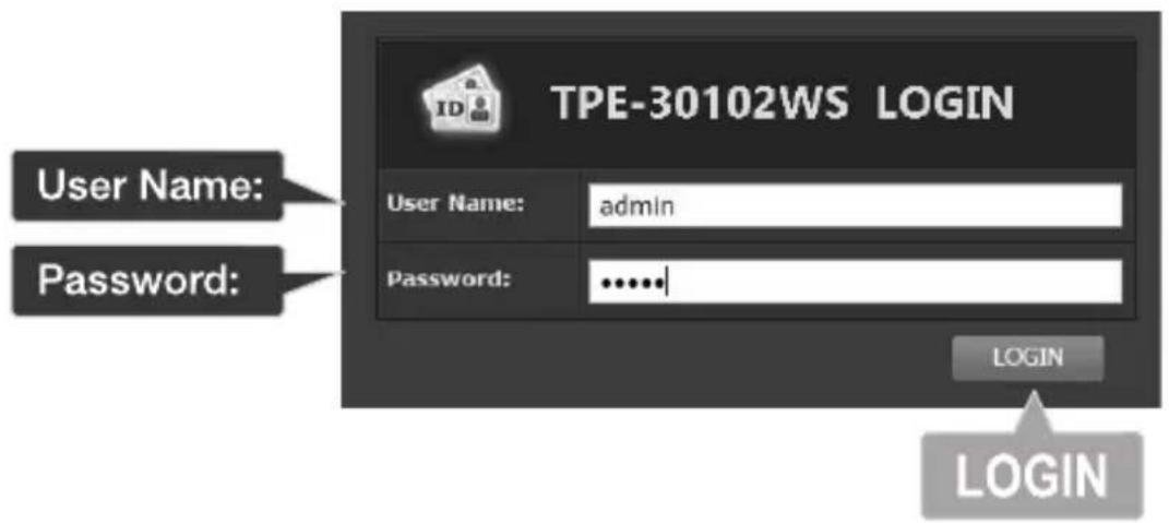 TRENDNET TPE-30102WS - Hardware-Installation und Konfiguration - 3