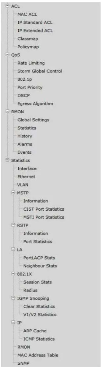 TRENDNET TL2-E284 - MENU - 2