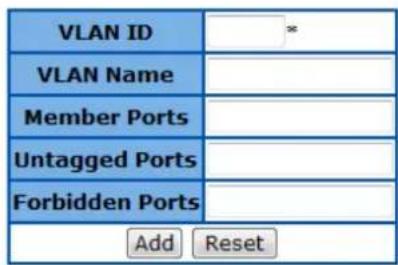 VLAN ID VLAN Name Member Ports Untagged Ports Forbidden Ports Add Reset