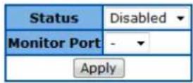 TRENDNET TL2-E284 - Port Monitoring - 1