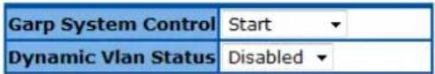 Garp System Control Start Dynamic Vlan Status Disabled