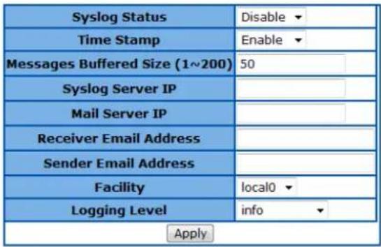 Syslog Status Disable ▼ Time Stamp Enable ▼ Messages Buffered Size (1~200) 50 Syslog Server IP Mail Server IP Receiver Email Address Sender Email Address Facility local0 ▼ Logging Level info ▼ Apply