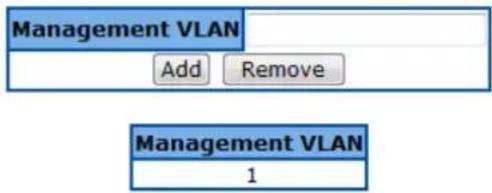 Management VLAN Add Remove Management VLAN 1