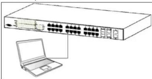 TRENDNET TL2-E284 - Connecting to the Switch - 1