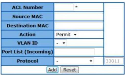 ACL Number Source MAC Destination MAC Action VLAN ID Port List (Incoming) Protocol Add Reset 33011