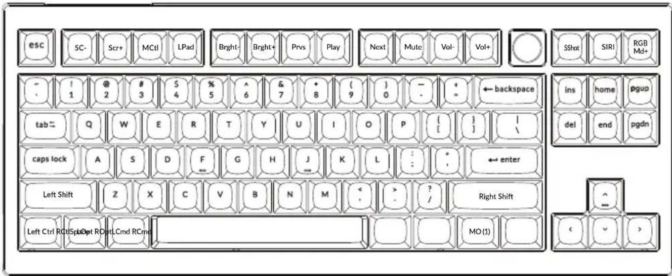esc SC- Scr+ MCtI LPad Bright- Bright+ Prvs Play Next Mutc Vol- Vol+ SShot SIRI RGB Md+ - 1 @ 2 # 3 $ 4 % 5 ^ 6 & 7 • 8 (9) 0 - - + ← backspace ins home pgup tab= Q W E R T Y U I O P [ ] | caps lock A S D F G H J K L : : * ← enter Left Shift Z X C V B N M < > ? / Right Shift Left Ctrl RCtrlSpLibOpt ROptLCmd RCmd MO(1)