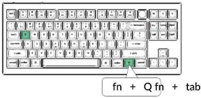 fn + Q fn + tab