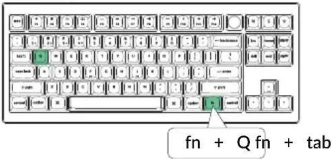 fn + Q fn + tab