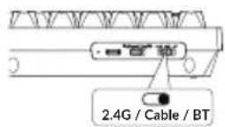 Cropped image of a standard computer keyboard layout showing standard keys and function keys.