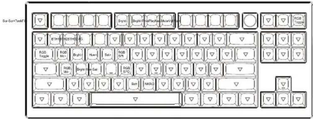 Scr-Scr+TaskF Bright+ Bright-PinePlayNet MuteVigNow RGB Toggle BTH1BTH2ETH2.4G RGB Toggle RGB Mid+ Bright+ Hue+ Sat+ RGB SM RGB Mid- Bright-Nive Sat RGB SPD Batt NKRO