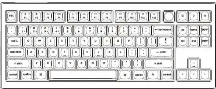 ESC F1 F2 F3 F4 F5 F6 F7 F8 F9 F10 F11 F12 F13 ← backspace box home [Psp] del and [pgln] cape lock A S D F G H J K L : ; ← enter 0 shift Z K C V B N M : ; 0 shift control option ✗ × × option In control