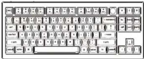 Cropped image of a standard computer keyboard layout showing various function keys and control buttons.
