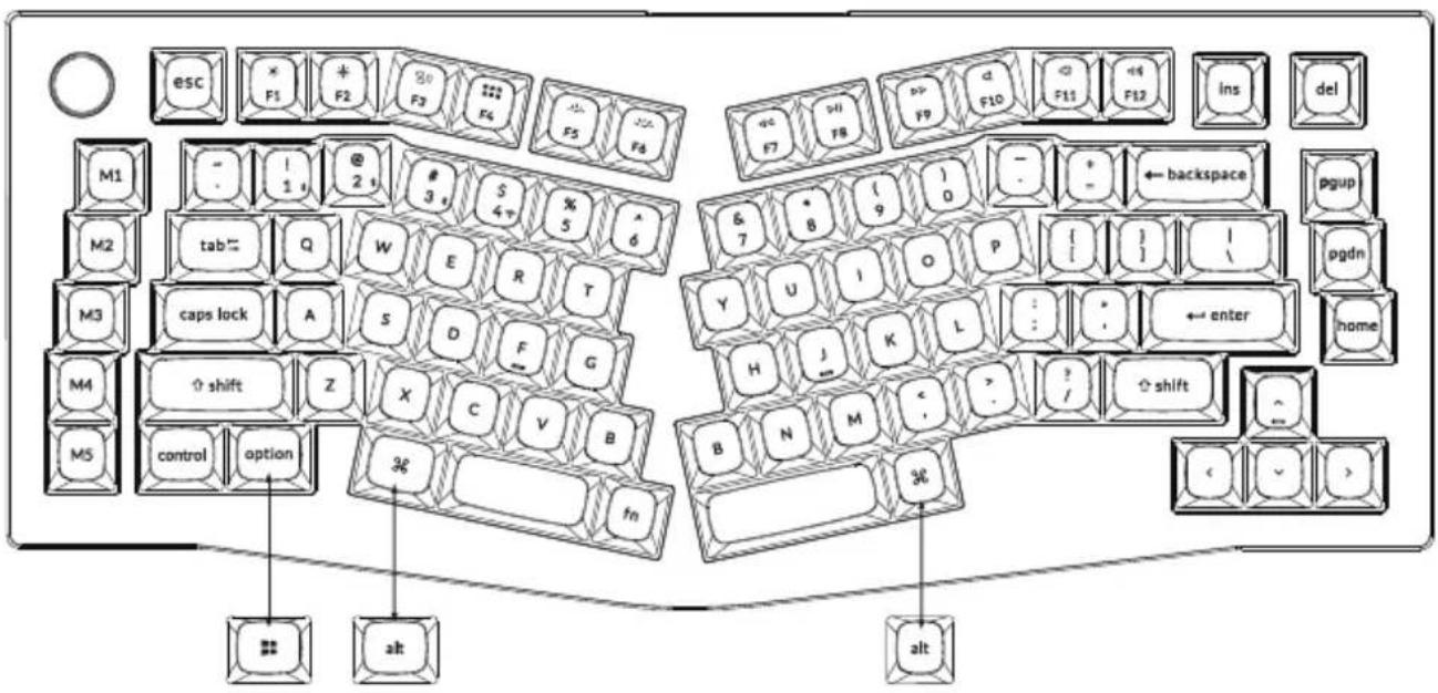ESC F1 +F2 F3 F4 F5 F6 F7 F8 F9 F10 F11 F12 ins del M1 - - 1 @ 2 # 3 # 4 # 5 ^6 Tab= Q W E R T caps lock A S D F G M4 ↑ shift Z X C V B M5 control option 36 fn alt ← backspace &7 *8 (9) /0 - + - enter pgup pgdn home