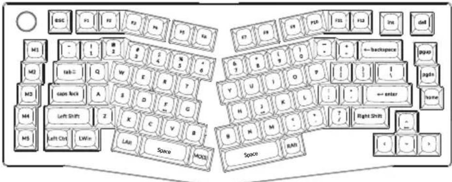 ESG F1 F2 F3 F4 F5 F6 F7 F8 F9 F10 F11 F12 ins del M1 I I B 2 e 3 s 4 N 5 6 ← backspace pap M2 tab= Q W E R T Y U I O P I I Gdn M3 clos lck A S D F G ← enter Name M4 Left Shift Z X C V B H J K L I Right Shift M5 Left Onl LWin LAu1 Space MO33 Space RAM1 < - >