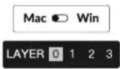 Keychron V10 Max - The Layers - 2