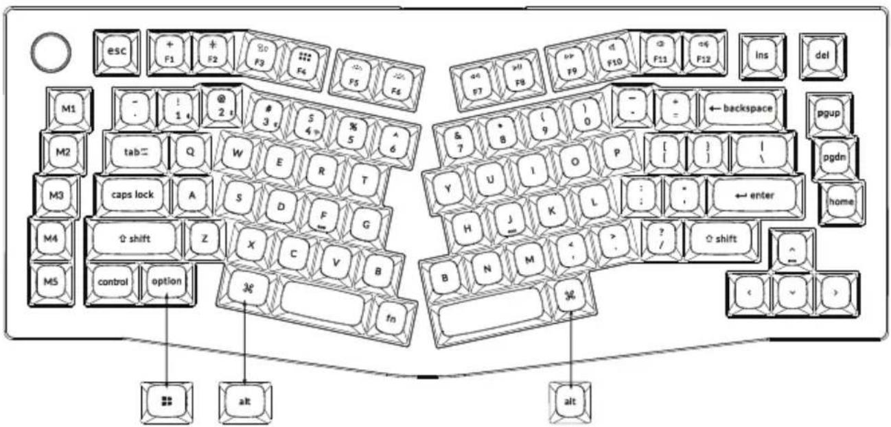esc F1 F2 F3 F4 F5 F6 F7 F8 F9 F10 F11 F12 ins del M1 - ! 1 + @ 2 # 3 s S 4 # % 5 ^ 6 backspace & 7 8 ( 9 0 - + = + - * pgup M2 tab= Q W E R T Y U I O P [ ] / M3 caps lock A S D F G H J K L : : ← enter M4 ↑ shift Z X C V B H B N M alt ← < - > alt
