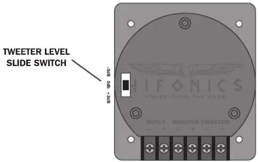TWEETER LEVEL SLIDE SWITCH -348 0dB + 348 HIFONICS WOOFER TWEETER INPUT WOOFER TWEETER