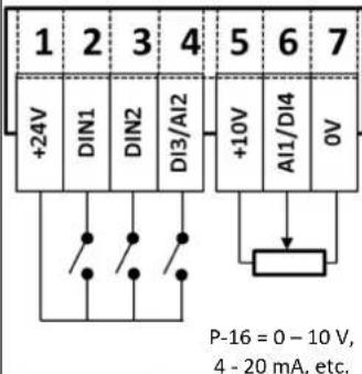 C-Control CDI-037-1C3 - Notfallbetrieb - 1
