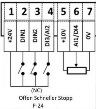 C-Control CDI-037-1C3 - Notfallbetrieb - 7