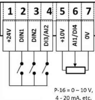 C-Control CDI-075-1C3 - Notfallbetrieb - 1