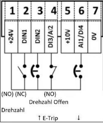 C-Control CDI-220-3C3 - Notfallbetrieb - 9