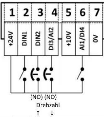 C-Control CDI-150-1C3 - Notfallbetrieb - 8