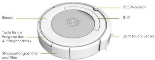 RCON-Sensor Griff Light Touch-Sensor Blende Taste für die Freigabe des Auffangbehälters Staubauffangbehälter und Filter