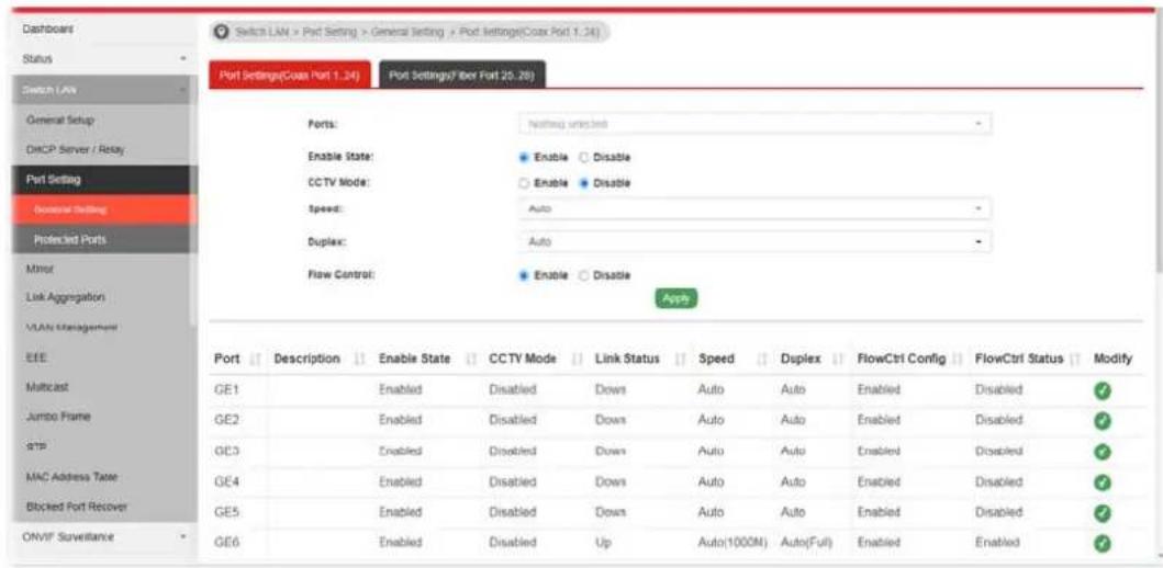Switch LAN > Pod Setting > General Setting > Pod Settings(Coast Port 1.24) Port Settings(Coast Port 1.24) Port Settings(Fiber Port 25.28) Ports: Noneless Enable State: Enable Disable CCTV Mode: Enable Disable Speed: Auto Duplex: Auto Flow Control: Enable Disable App? Port Description Enable State CCTV Mode Link Status Speed Duplex FlowCtrl Config FlowCtrl Status Modify GE1 Enabled Disabled Downs Auto Auto Enabled Disabled ✓ GE2 Enabled Disabled Downs Auto Auto Enabled Disabled ✓ GE3 Enabled Disabled Downs Auto Auto Enabled Disabled ✓ GE4 Enabled Disabled Downs Auto Auto Enabled Disabled ✓ GE5 Enabled Disabled Downs Auto Auto Enabled Disabled ✓ GE6 Enabled Disabled Up Auto(1000M) Auto(Full) Enabled Enabled ✓