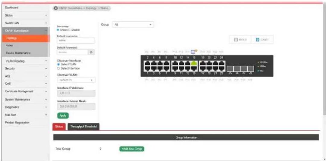 CNMF Security > Topology > Status Discovery: Disable Disable Default username: admin Default Password: ****** Discover Interface: Select VLAN Select Interface Discover WLAN: default (%) Interface IP Address: A,B,C,D Interface Subnet Mask: 256-268-265.0 Apply Status Throughput Threshold Group Information Total Group 0 Add New Group