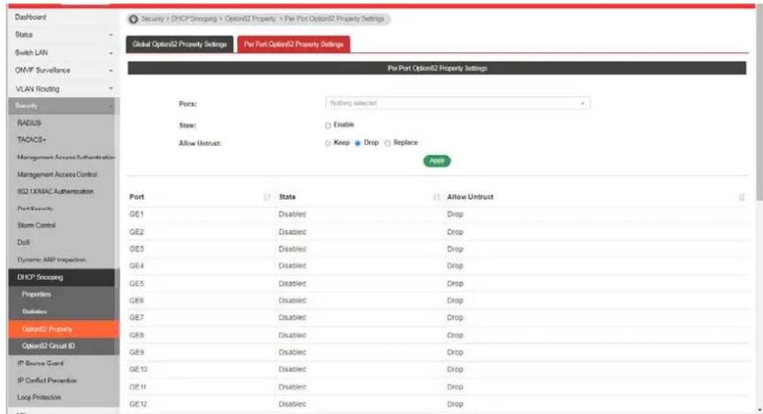 Dashboard Status Switch LAN ONVF Surveillance VLAN Routing Security RADIUS TACACS+ Management Access Authentication Management Access Control IQD 1XMAC Authentication Port Security Storm Control Dock Dynamic ARP Inspection DHOP Snooping Properties Statistics Option02 Property Option02 Crop# ID IP Source Guard IP Conflict Prevention Loop Protection GE1 GE2 GE3 GE4 GE5 GE6 GE7 GE8 GE9 GE10 GE11 GE12 Global Opton02 Property Settings Per Port Opton02 Property Settings Ports: Nothing selected State: Enable Allow Untrust: Keep Drop Replace Apply Port State Allow Untrust GE1 Disabled Drop GE2 Disabled Drop GE3 Disabled Drop GE4 Disabled Drop GE5 Disabled Drop GE6 Disabled Drop GE7 Disabled Drop GE8 Disabled Drop GE9 Disabled Drop GE10 Disabled Drop GE11 Disabled Drop GE12 Disabled Drop