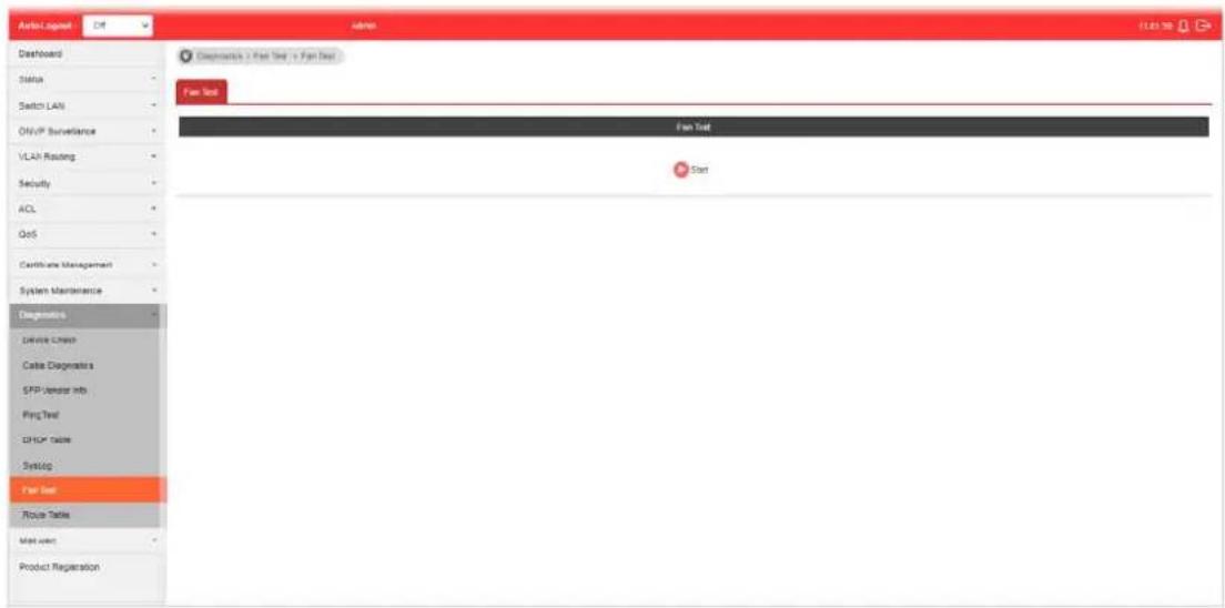 Author: logged Ctrl Admin Dashboard Status Switch LAN OH/VP Surveillance VLAH Routing Security ACL QoS Certificate Management System Maintenance Designators Device Chain Cable Designators EPP Vendor info Ping Test SPCM Table Syslog Fan Text Route Table Mail web Product Registration Diagnostics > Fan Text > Fan Text Fan Text Start