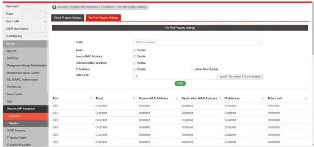 Dashboard Status Switch LAN ON/F Surveillance VLAN Routing Security RADIUS TACACS+ Management Access Authentication Management Access Control B2.10X/MAC Authentication Port Security Store Control Desk Dynamic ARP Inspection Properties Statistics DHCP Snapping IP Source Guard IP Conflict Prevention Global Property Settings Per Port Property Settings Port: Nothing selected Trust: Enable Source MAC Address: Enable DestinationMAC Address: Enable IP Address: Enable Rate Limit: 0 Allow Zero (0.0.0.0) pps (0 - 50, default 3, 0 is Unlimited) Port Trust Source MAC Address Destination MAC Address.IP Address_rate Limit GE1 Disabled Disabled Disabled Disabled Unlimited GE2 Disabled Disabled Disabled Disabled Unlimited GE3 Disabled Disabled Disabled Disabled Unlimited GE4 Disabled Disabled Disabled Disabled Unlimited GE5 Disabled Disabled Disabled Disabled Unlimited GE6 Disabled Disabled Disabled Disabled Unlimited