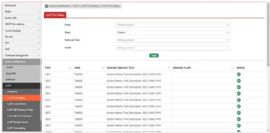 Dashboard Status Switch LAN OMVF Surveillance VLAN Routing Security ACL QoS Certificate Management System Maintenance 1H-809 OpenVPN Wetbook LLDP Properties LLDP Port Setting LLDP Local Device LLDP MED Network Policy LLDP MED Port Settings LLDP Remote Device LLDP Overloading System Maintenance > LIDP > LLDP Port Setting > LLDP Port Setting LLDP Port Setting Ports: Nothing selected State: Disable Optional TLVs: Nothing selected VLAN: Nothing selected Appl Port State Selected Optional TLVs Selected VLAN Modify GE1 TX&RX System Name, Port Description, 802.3 MAC-PHY ✓ GE2 TX&RX System Name, Port Description, 802.3 MAC-PHY ✓ GE3 TX&RX System Name, Port Description, 802.3 MAC-PHY ✓ GE4 TX&RX System Name, Port Description, 802.3 MAC-PHY ✓ GE5 TX&RX System Name, Port Description, 802.3 MAC-PHY ✓ GE6 TX&RX System Name, Port Description, 802.3 MAC-PHY ✓ GE7 TX&RX System Name, Port Description, 802.3 MAC-PHY ✓ GE8 TX&RX System Name, Port Description, 802.3 MAC-PHY ✓ GE9 TX&RX System Name, Port Description, 802.3 MAC-PHY ✓ GE10 TX&RX System Name, Port Description, 802.3 MAC-PHY ✓