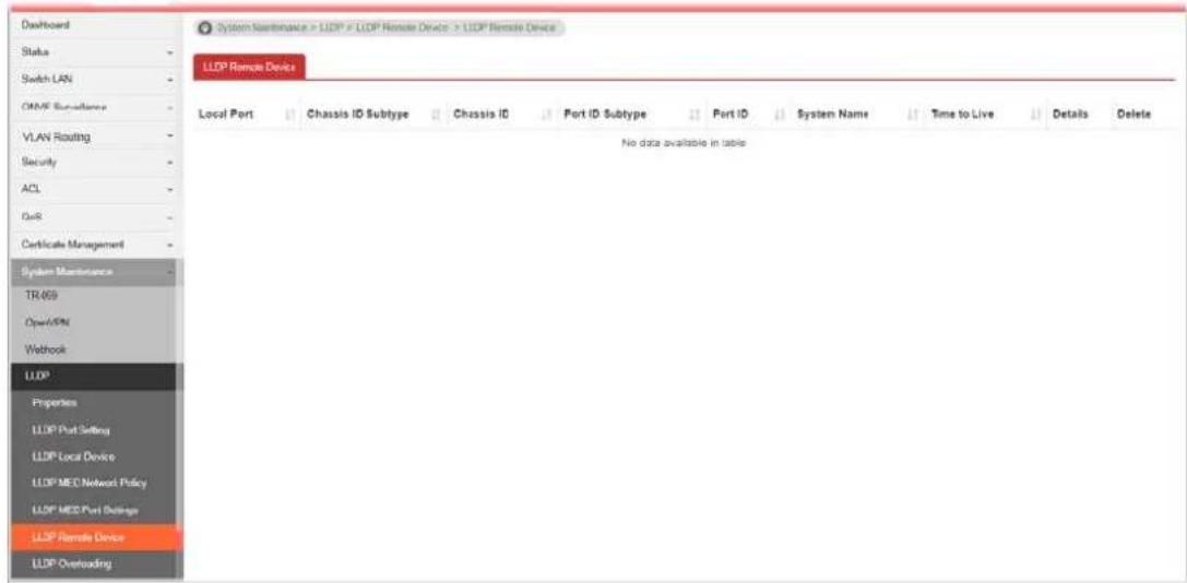 Dashboard Status Switch LAN OM/AF Surveillance VLAN Routing Security ACL Data Certificate Management System Maintenance TR469 OpenSPN Webhook LIDP Properties LLDP Port Setting LLDP Local Device LLDP MEC Network Policy LLDP MEC Port Settings LLDP Remote Device LLDP Overloading System Maintenance > LLDP < LLDP Remote Device > LLDP Remote Device LLDP Remote Device Local Port Chassis ID Subtype Chassis ID Port ID Subtype Port ID System Name Time to Live Details Delete No data available in table