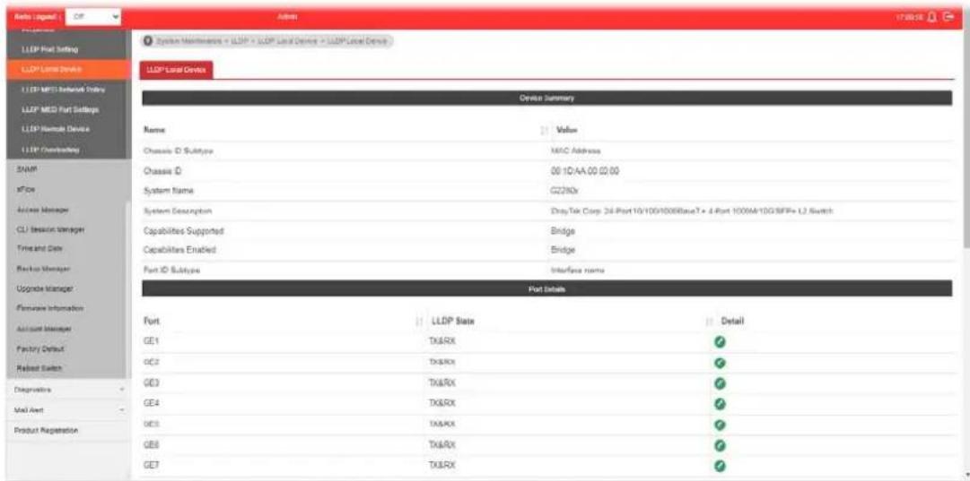 System Maintenance = LLOP = LLOP Local Device = LLOP Local Device LLDP Local Device Device Summary Name Value Chassis D Subtype MAC Address Chassis D 06 10-AA 00:00:00 System Name G2280x System Description DroyTek Corp. 24-Port 10/10G/1000BaseT + 4-Port 1000M/10G/SFP+ LJ Switch Capabilities Supported Bridge Capabilities Enabled Bridge Port ID Subtype Interface name Port Details Port LLOP State Detail GE1 TX&RX # GE2 TX&RX # GE3 TX&RX # GE4 TX&RX # GE5 TX&RX # GE6 TX&RX # GE7 TX&RX #