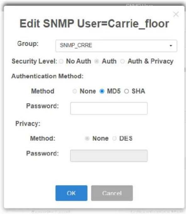 Edit SNMP User=Carrie_floor Group: SNMP_CRRE Security Level: No Auth Auth Auth & Privacy Authentication Method: Method None MD5 SHA Password: Privacy: Method None DES Password: OK Cancel